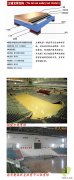 運(yùn)動(dòng)木地板選什么材質(zhì)的比較好